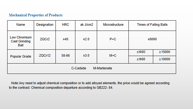 product-640-360 product-640-360
