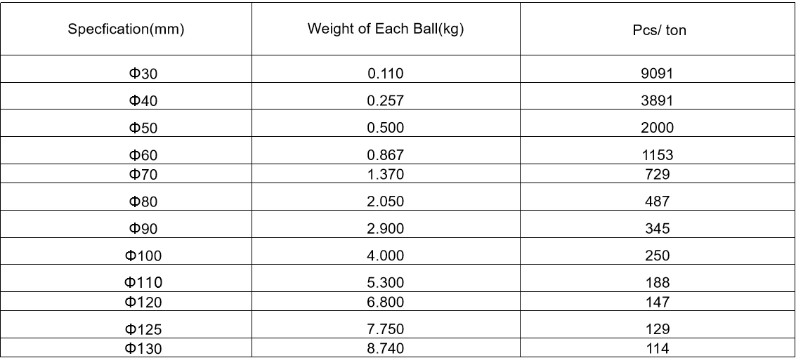 product-1133-510 product-1133-510