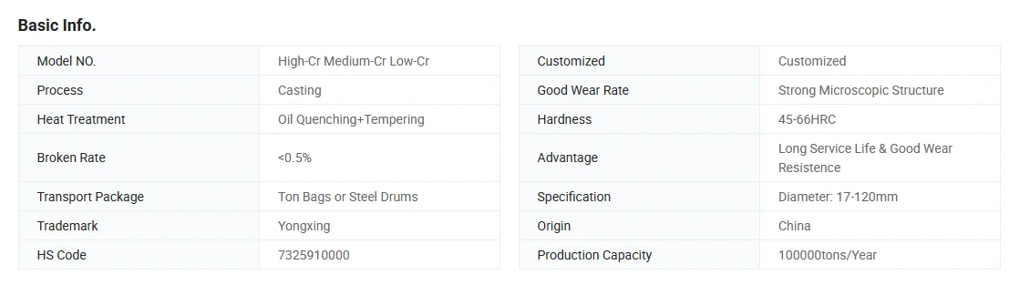 Casting Ball parameter Casting Ball parameter