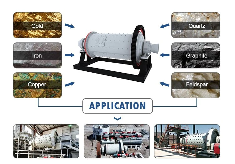ball mill