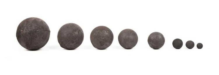 Grinding Balls Grinding Balls