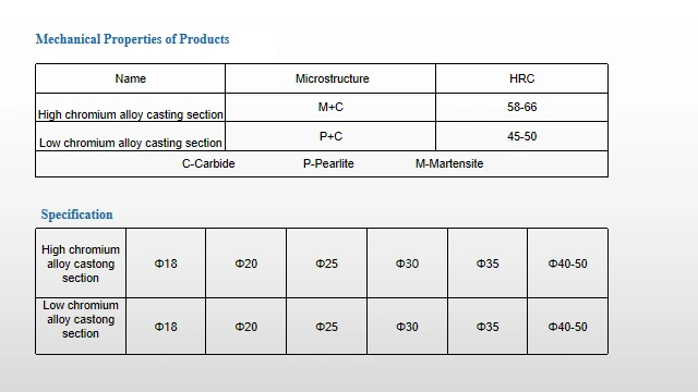 product-640-360 product-640-360