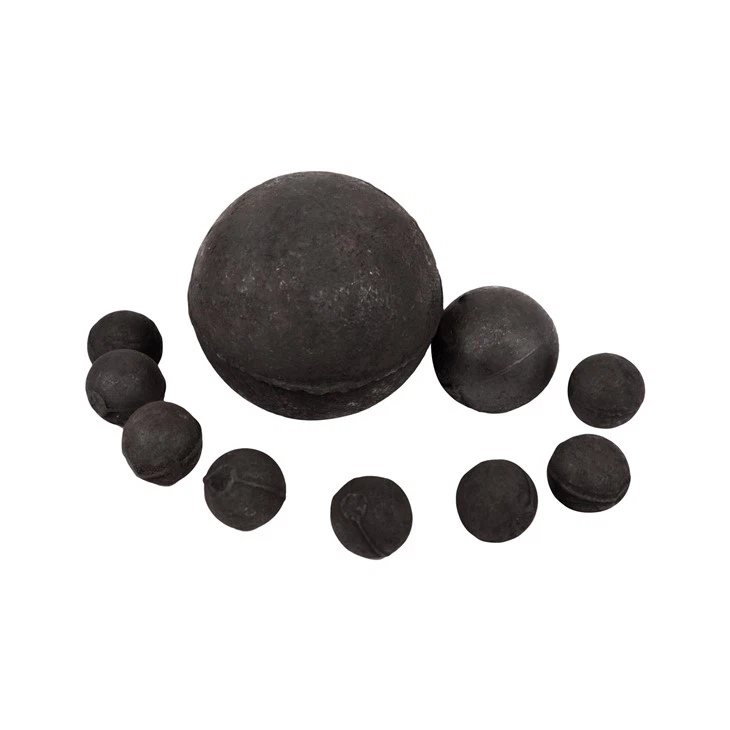 Grinding Ball Grinding Ball