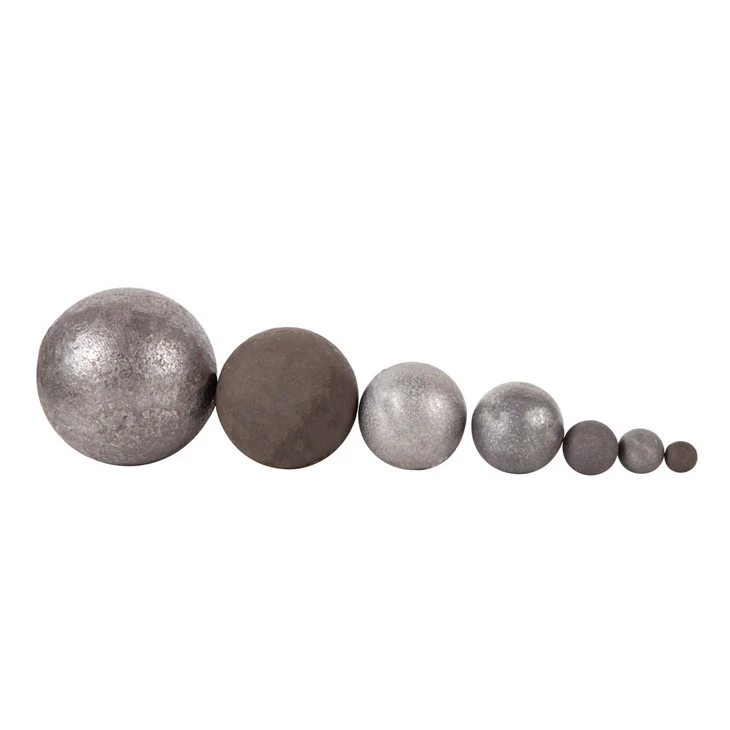 Cast Grinding Iron Ball For Ball Mill