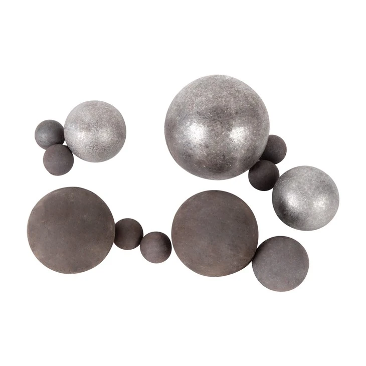 Cast Iron Ball For Ball Mill