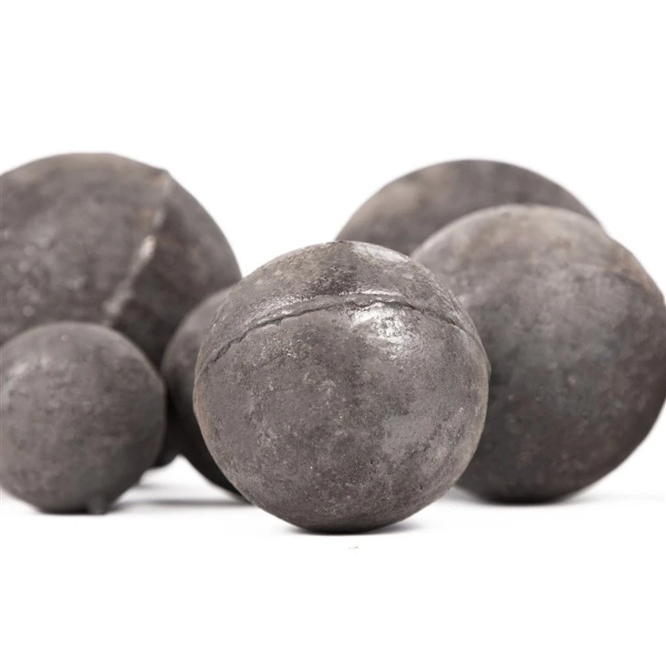 Grinding Cast Ball For Mining