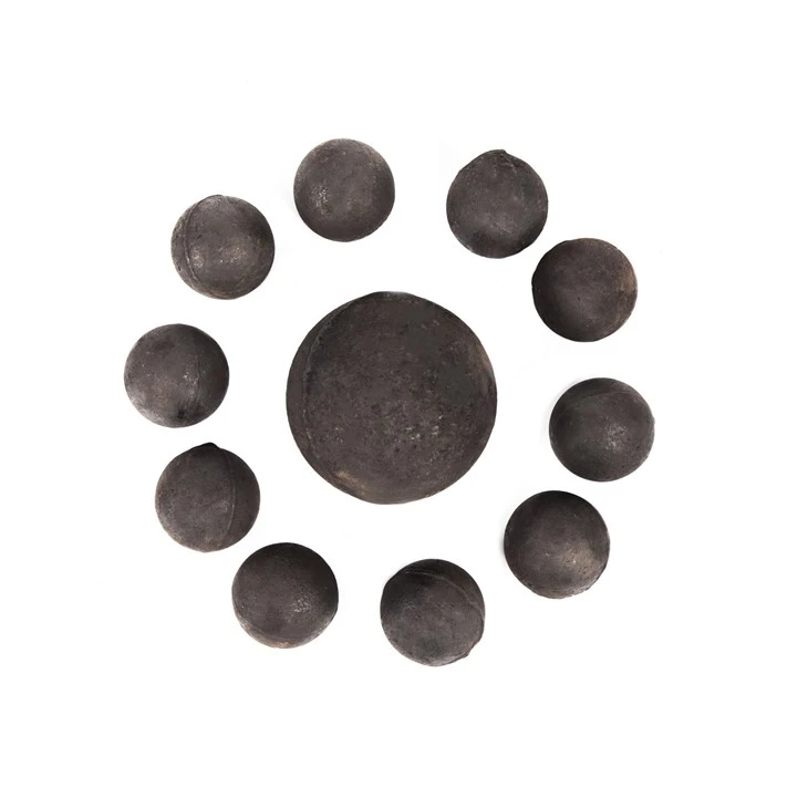 Grinding Media Ball For Mining