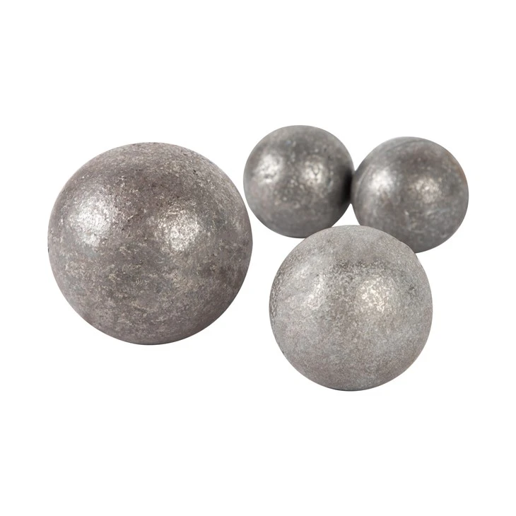 Mill Ball For Ball Mill