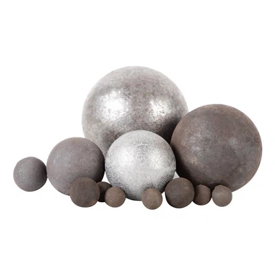 Mill Ball For Ball Mill