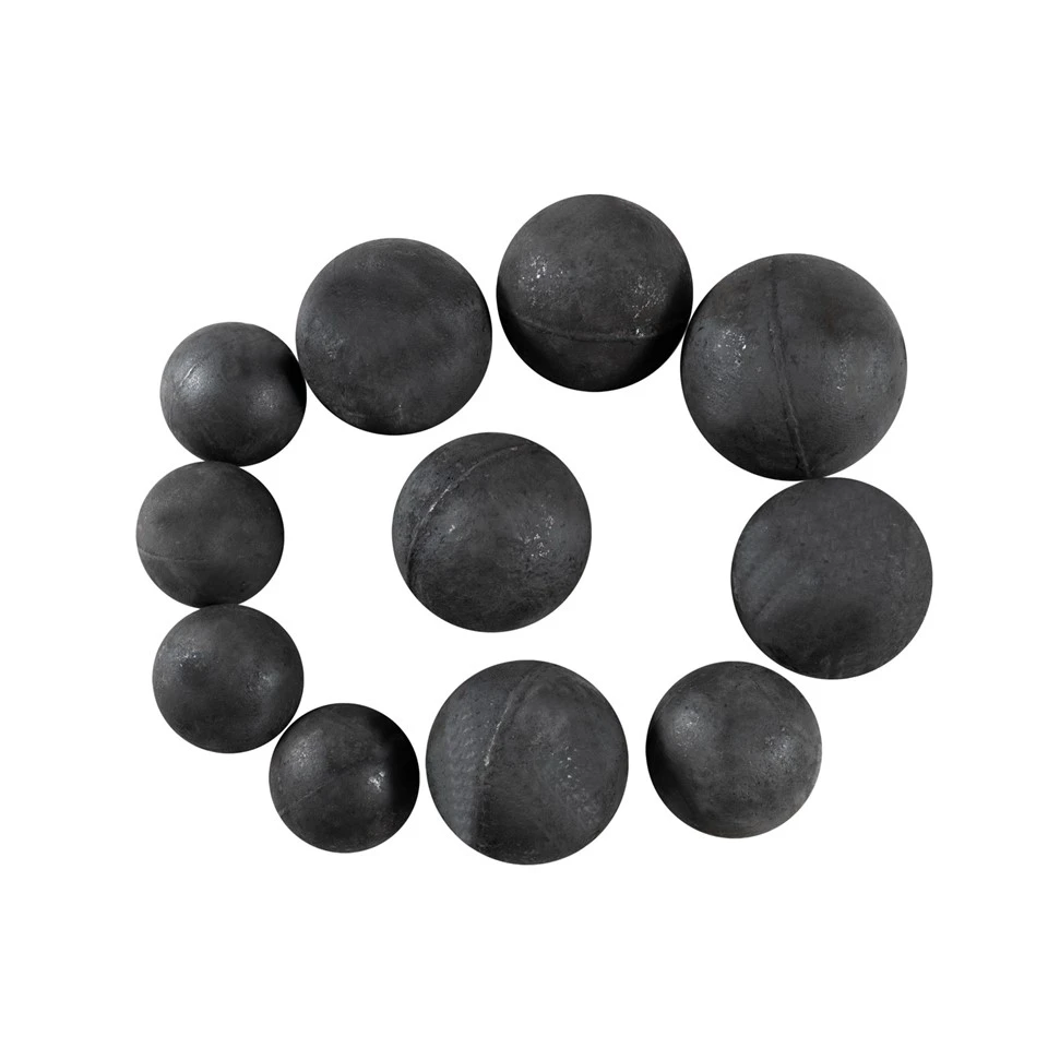 High Chrome Cast Grinding Ball suppliers